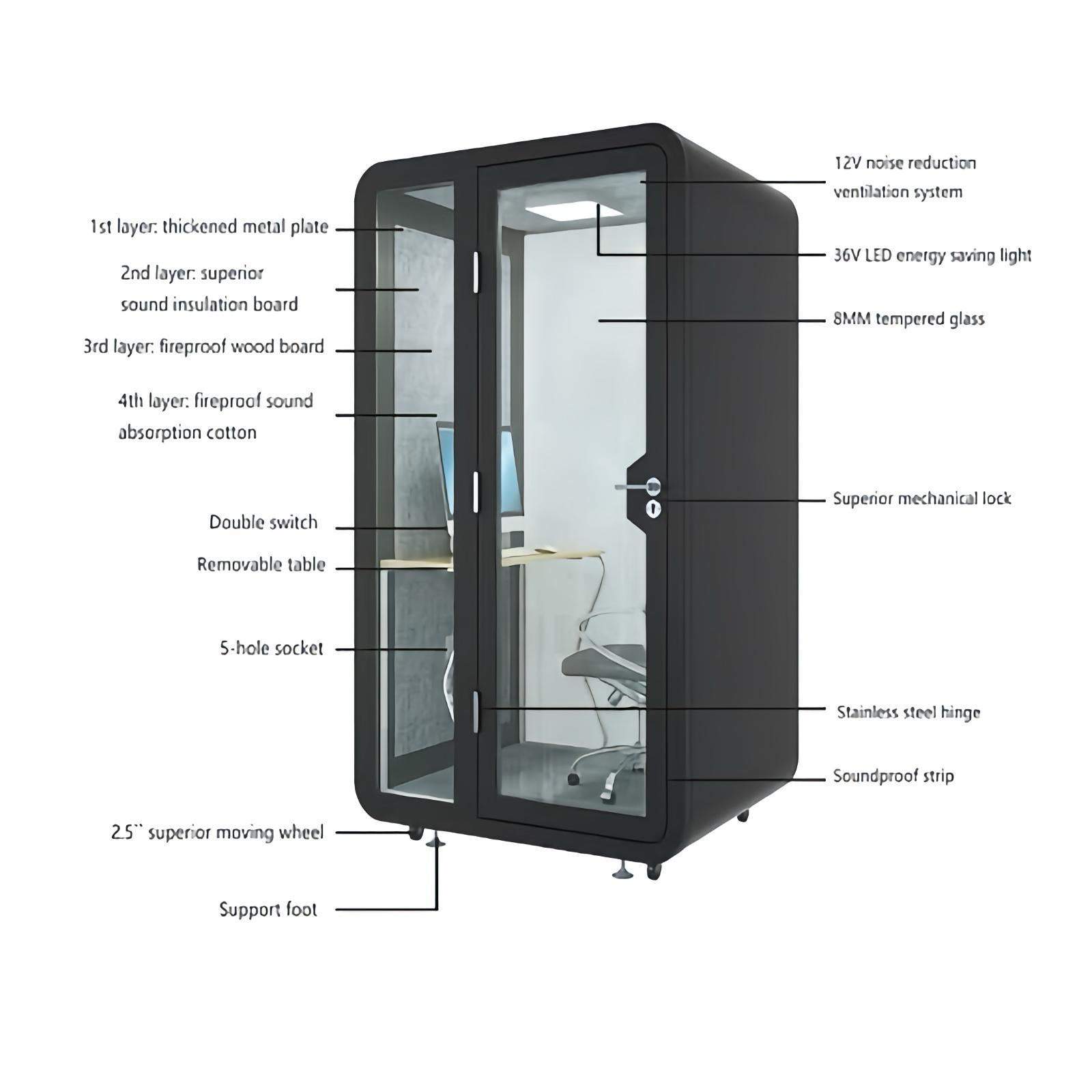 Modern Black Soundproof Phone Booth